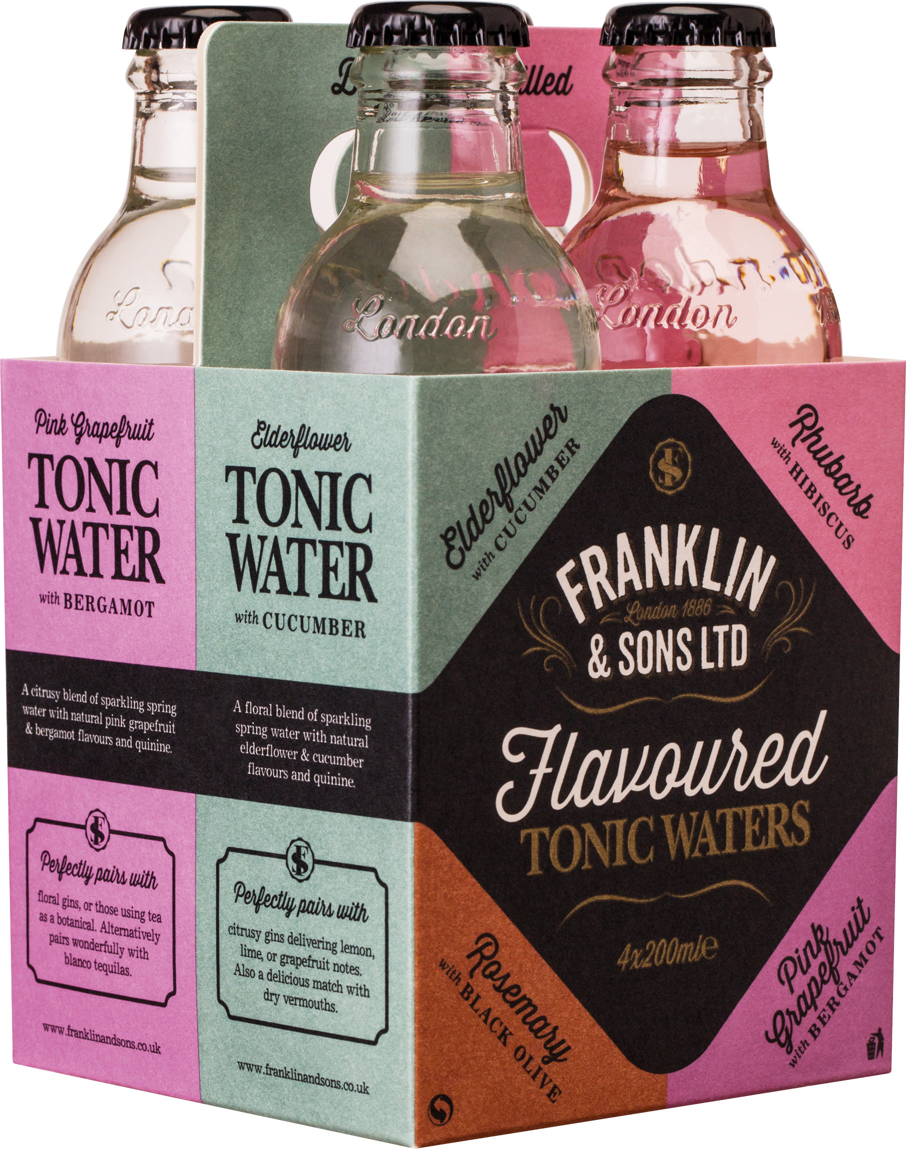 Is Tonic Water Safe For Dogs