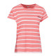 Barbour Otterburn Stripe T-Shirt