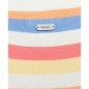 Barbour Multicolour Padstow Sweater