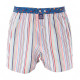 Caleçon Rayures Multicolores McAlson
