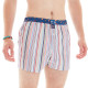 Caleçon Rayures Multicolores McAlson