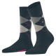 Chaussettes Femme Basic Gift Box Burlington