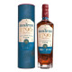 Santa Teresa 1796 meilleur rhum 2021