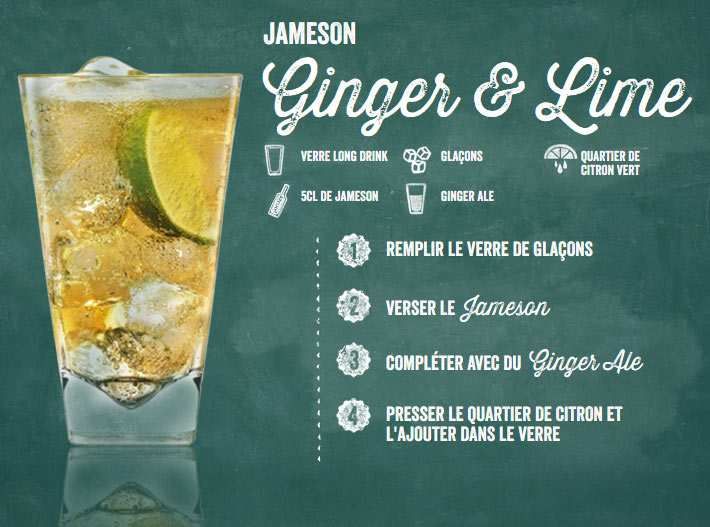 Cocktail Jameson Ginger et citron