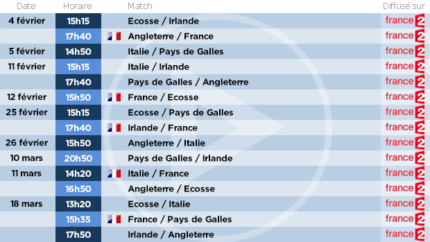 Resultat du keno du dimanche 16 mars 2018