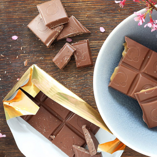 Recipe ideas for Easter